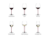 Riedel Fatto A Mano By Riedel Pinot Noir Dragon Red