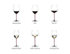 Riedel Fatto A Mano By Riedel Syrah Dragon Red