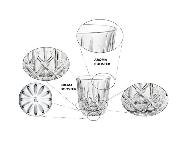 Nachtmann Noblesse Barista Cappuccino/Flat White (Set of 2) image 1